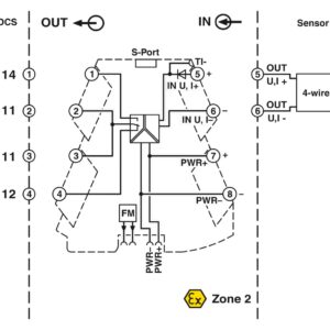 MINI MCR-2-UI-REL-PT – Chave de valor limite – PHOENIX CONTACT