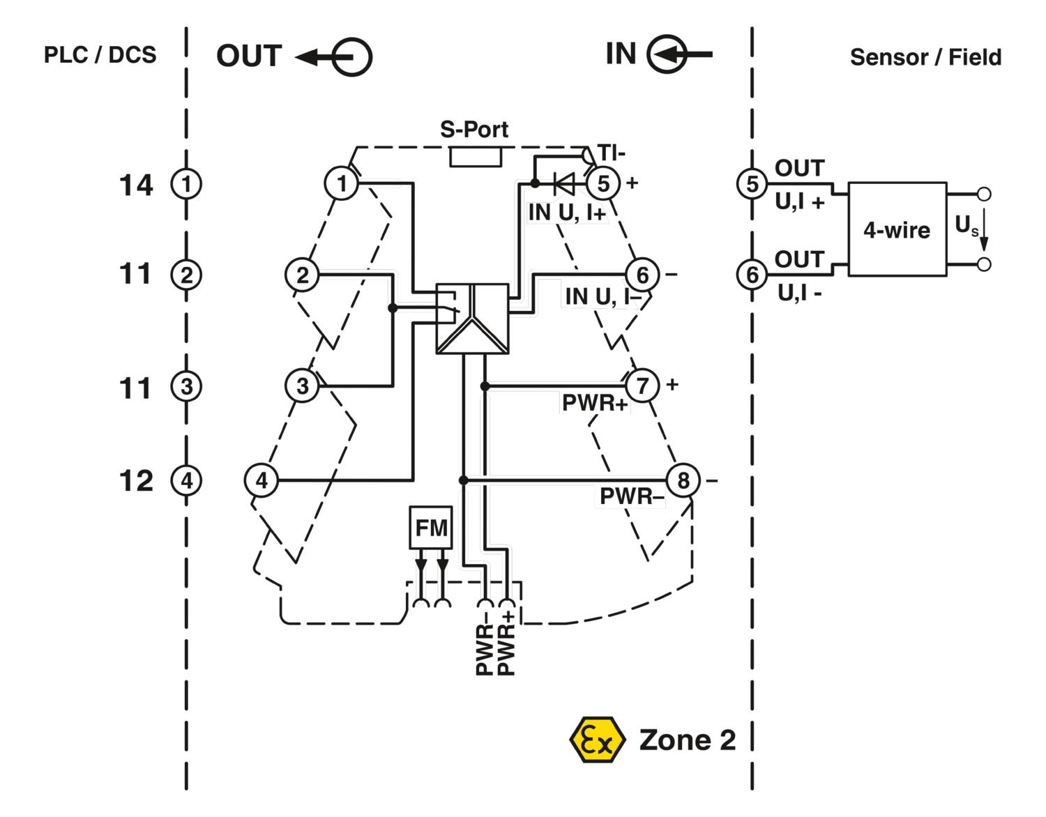 MINI MCR-2-UI-REL-PT - Chave de valor limite - PHOENIX CONTACT - Imagem 2
