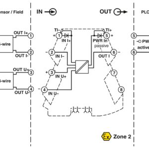 MINI MCR-2-UI-I-OLP – Isolador passivo – PHOENIX CONTACT