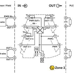 MINI MCR-2-RPSS-I-2I-PT – Repetidor – PHOENIX CONTACT