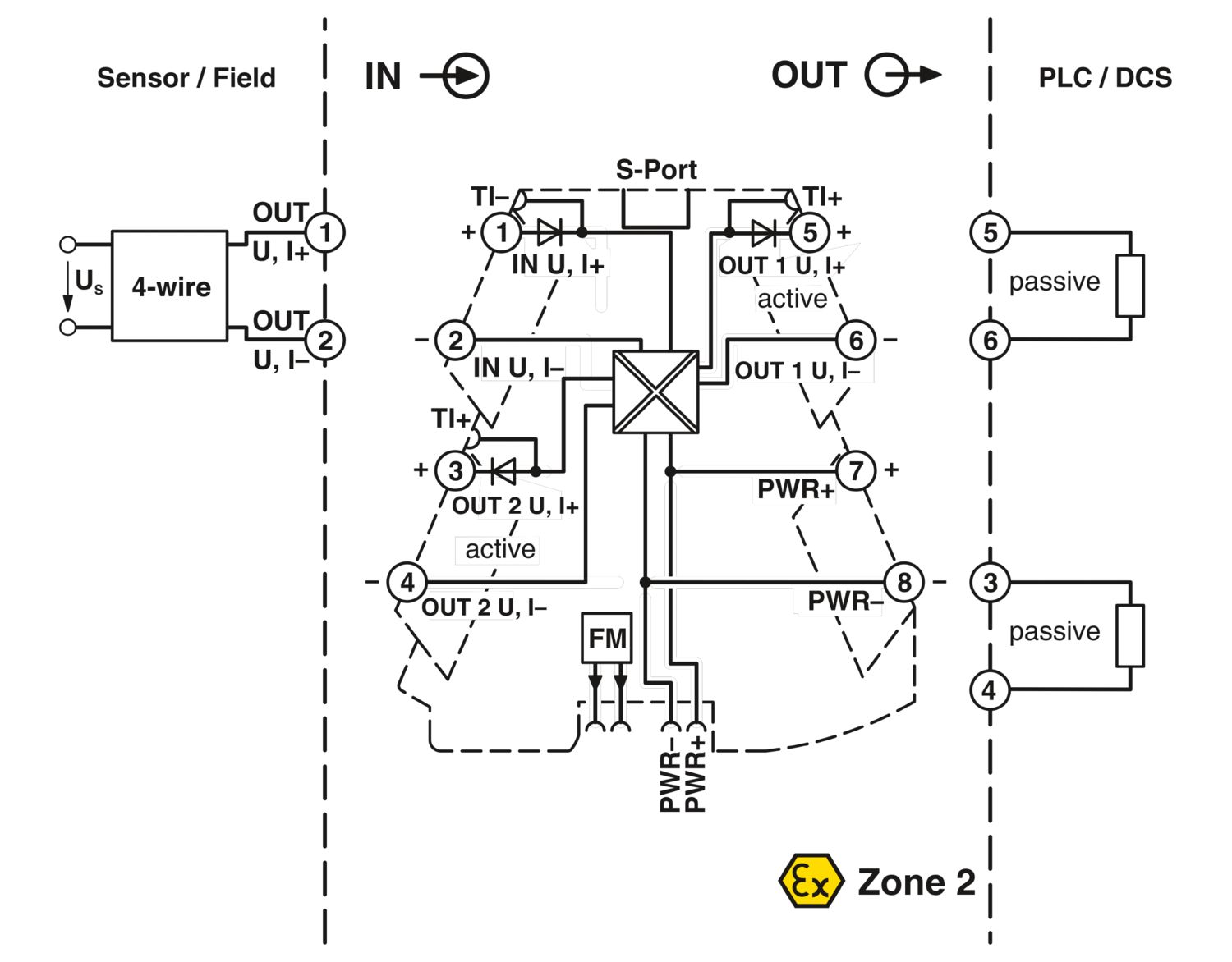 MINI MCR-2-UNI-UI-2UI-PT - Duplicador de sinal - PHOENIX CONTACT - Imagem 2