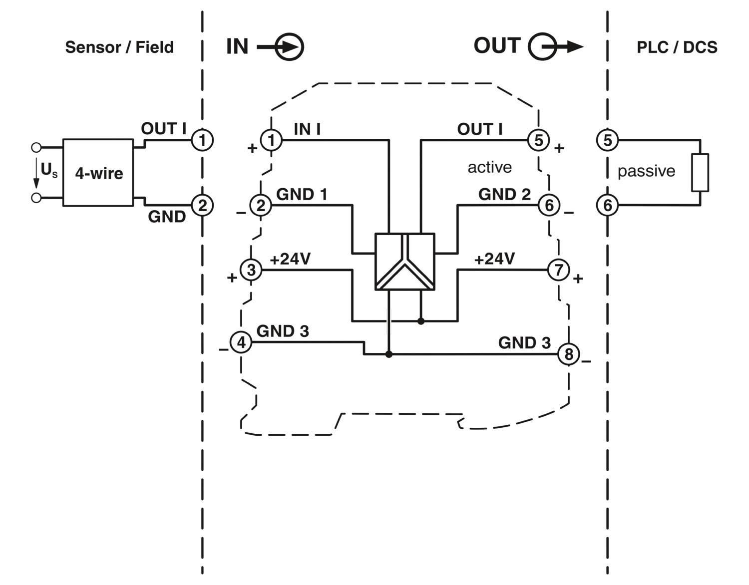 MINI MCR-BL-I-I - Amplificador isolador - PHOENIX CONTACT - Imagem 3