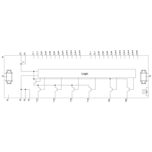 3SK2122-1AA10 – Relé de segurança SIRIUS unidade básica série 3SK2 20 F-DI, 4 F-DQ, 2 DQ, 24 V DC – SIEMENS