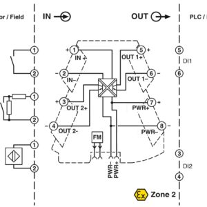 MINI MCR-2-NAM-2RO – Condicionador de sinal – PHOENIX CONTACT