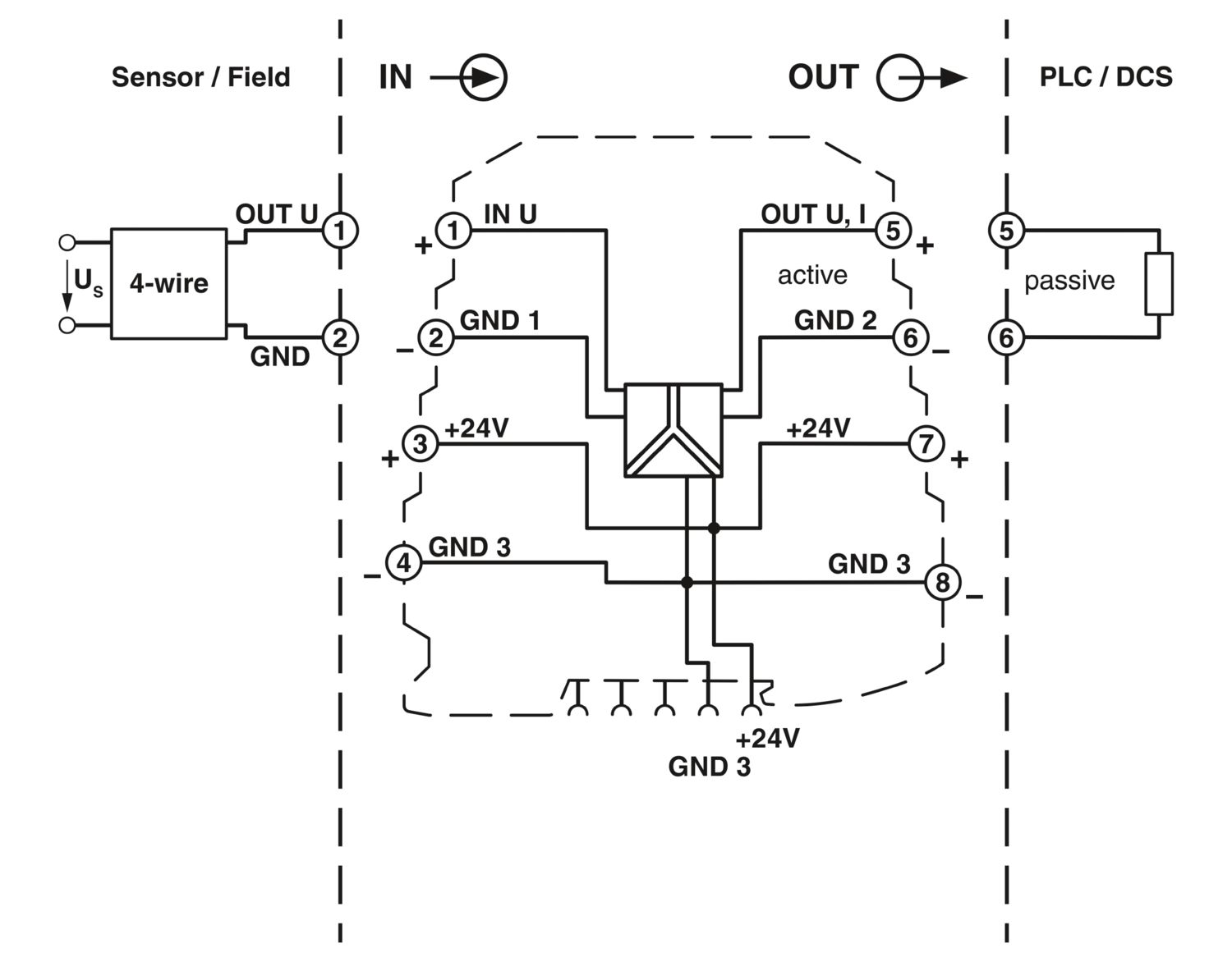 MINI MCR-SL-U-UI-NC - Amplificador isolador - PHOENIX CONTACT - Imagem 4