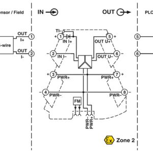 MINI MCR-2-I0-U-PT – Amplificador isolador – PHOENIX CONTACT