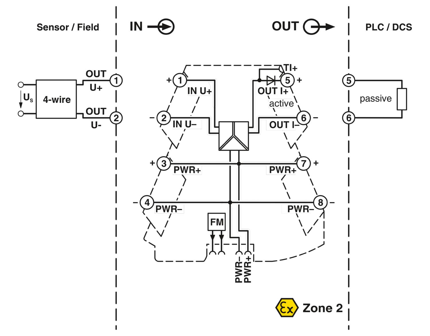 MINI MCR-2-U-I0 - Amplificador isolador - PHOENIX CONTACT - Imagem 2