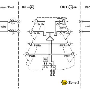 MINI MCR-2-U-I4-PT – Amplificador isolador – PHOENIX CONTACT