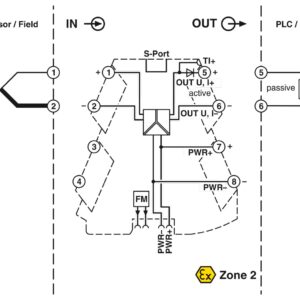 MINI MCR-2-TC-UI – Transdutor de termopar – PHOENIX CONTACT