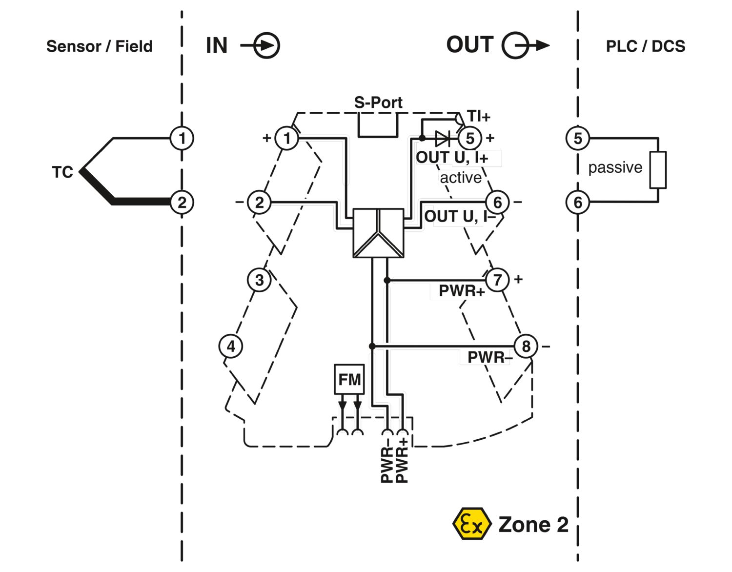 MINI MCR-2-TC-UI - Transdutor de termopar - PHOENIX CONTACT - Imagem 2