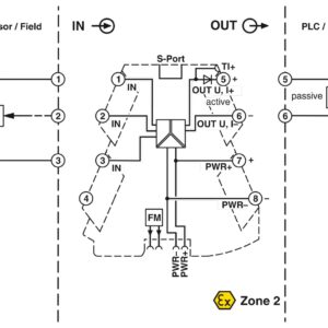 MINI MCR-2-POT-UI – Transdutor de resistência/de posição poti – PHOENIX CONTACT