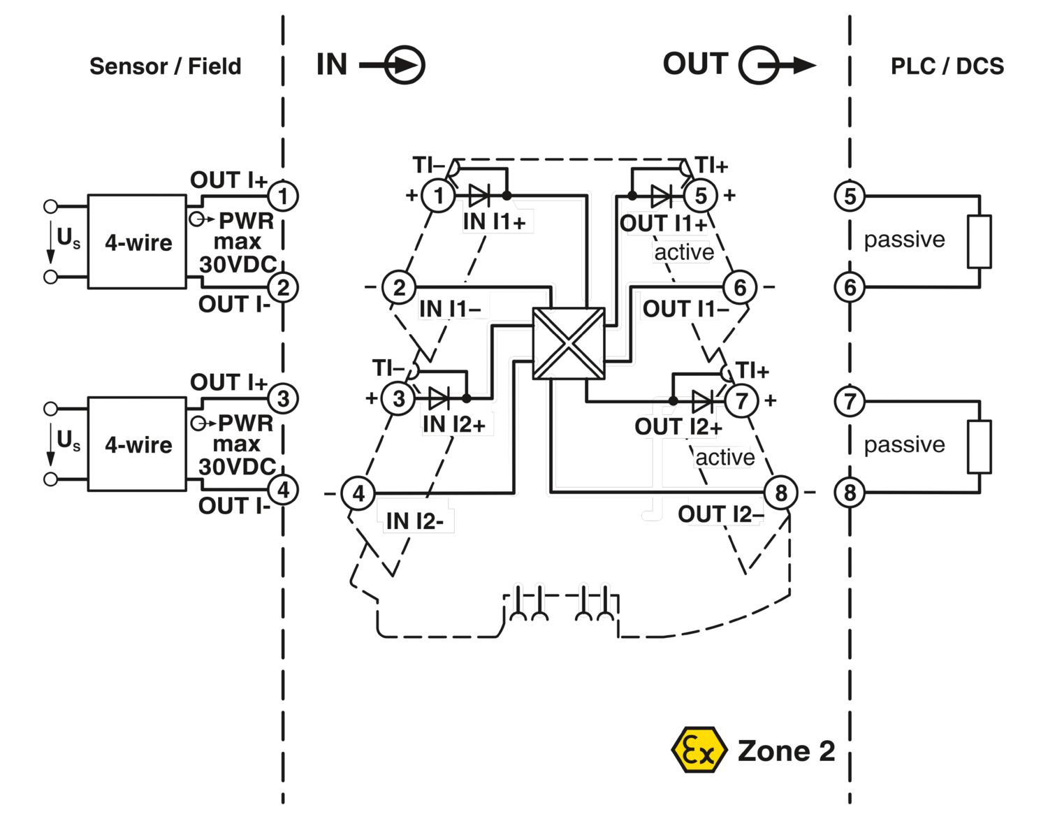 MINI MCR-2-2I-2I-ILP-PT - Isolador passivo - PHOENIX CONTACT - Imagem 3