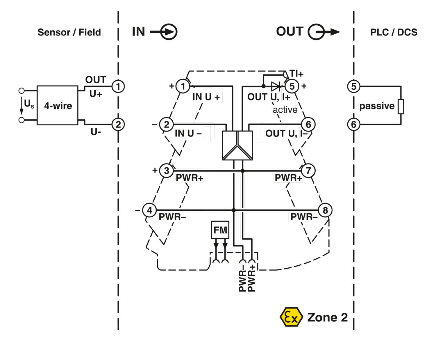 MINI MCR-2-U-UI - Amplificador isolador - PHOENIX CONTACT - Imagem 2