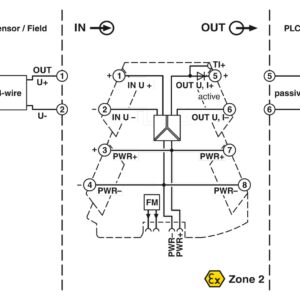 MINI MCR-2-U-UI-PT – Amplificador isolador – PHOENIX CONTACT