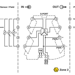 MINI MCR-2-T-REL – Chave de valor limite – PHOENIX CONTACT