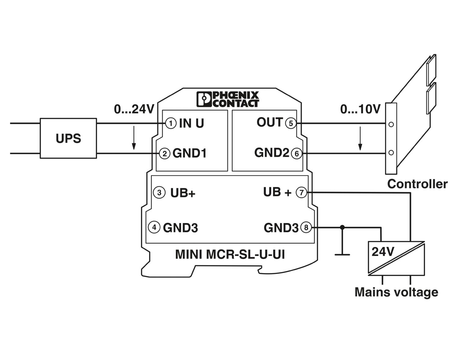 MINI MCR-SL-U-UI-NC - Amplificador isolador - PHOENIX CONTACT - Imagem 3