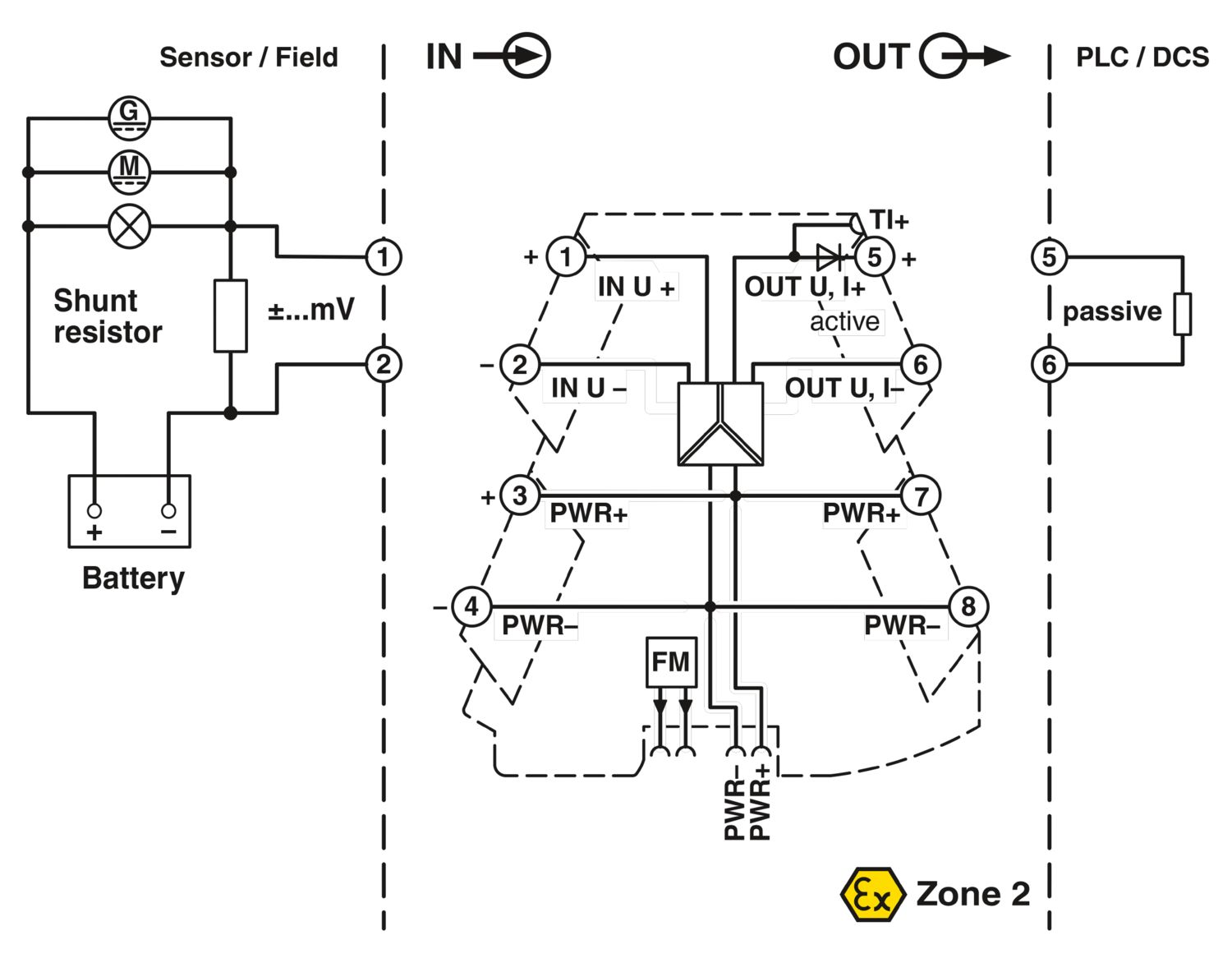 MINI MCR-2-U-UI - Amplificador isolador - PHOENIX CONTACT - Imagem 3