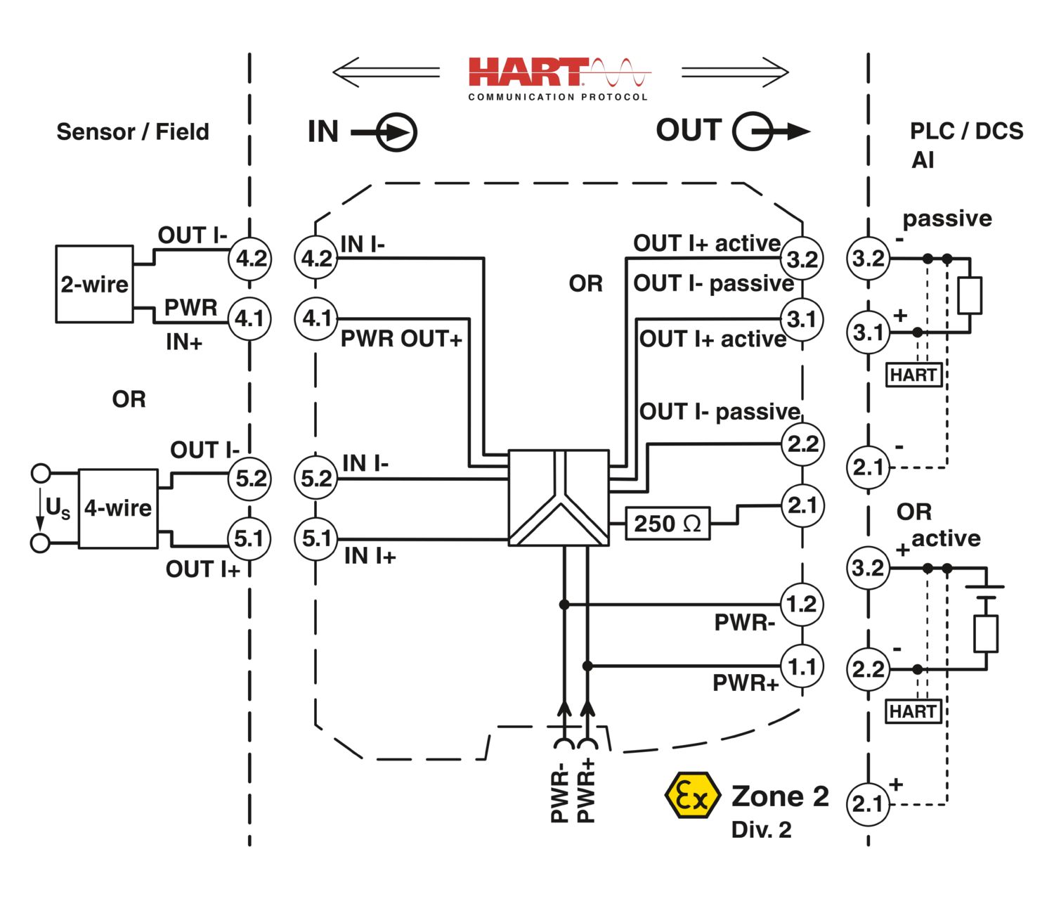 MACX MCR-SL-RPSSI-I-SP - Amplificador de isolamento de alimentação/entrada - PHOENIX CONTACT - Imagem 4