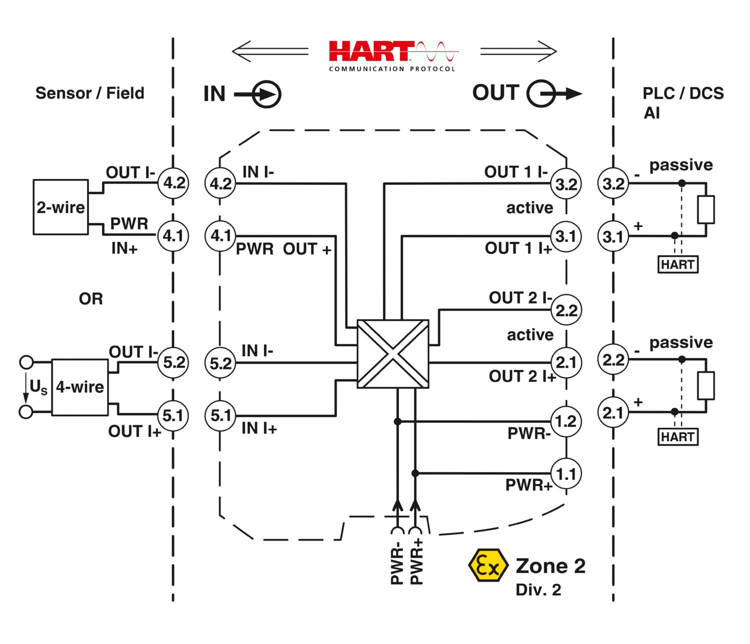 MACX MCR-SL-RPSSI-2I-SP - Repetidor - PHOENIX CONTACT - Imagem 4