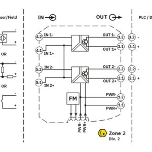 MACX MCR-SL-2NAM-T – Condicionador de sinal – PHOENIX CONTACT
