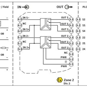 MACX MCR-SL-2NAM-R-UP-SP – Condicionador de sinal – PHOENIX CONTACT