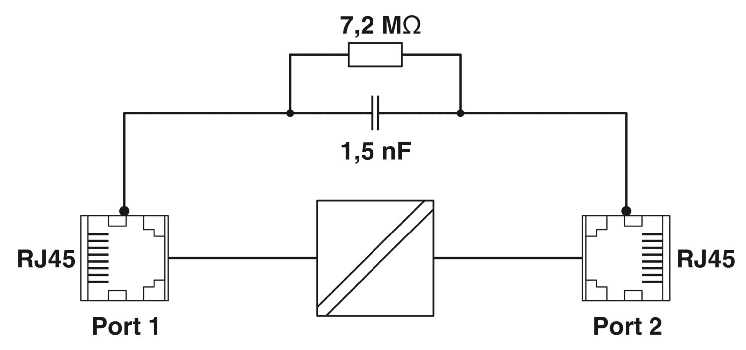 FL ISOLATOR 1000-RJ/RJ - Divisor de rede - PHOENIX CONTACT - Imagem 3