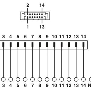 VFC-PT/FLK14 – Placa de terminação – PHOENIX CONTACT