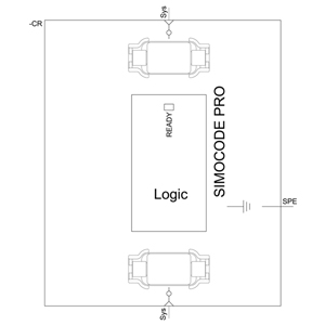 3UF7150-1AA00-0 - MÓDULO DE DESACOPLAMENTO; - SIEMENS - Imagem 5