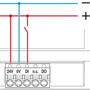 CLOUD CLIENT 1101T-TX/TX – Roteador – PHOENIX CONTACT