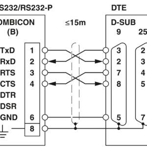 PSM-ME-RS232/RS232-P – Conversor de interfaces – PHOENIX CONTACT