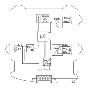 RAD-RS485-IFS – Módulo de comunicação – PHOENIX CONTACT