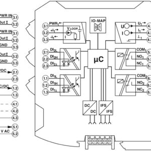 RAD-DAIO6-IFS – Módulo de expansão de I/O – PHOENIX CONTACT