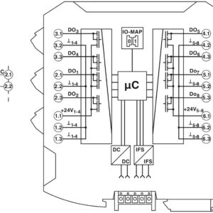 RAD-DO8-IFS – Módulo de expansão de I/O – PHOENIX CONTACT