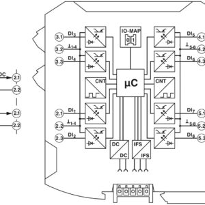 RAD-DI8-IFS – Módulo de expansão de I/O – PHOENIX CONTACT