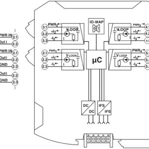 RAD-AI4-IFS – Módulo de expansão de I/O – PHOENIX CONTACT