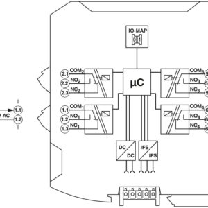 RAD-DOR4-IFS – Módulo de expansão de I/O – PHOENIX CONTACT