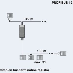 PSI-REP-PROFIBUS/12MB – Repetidor – PHOENIX CONTACT