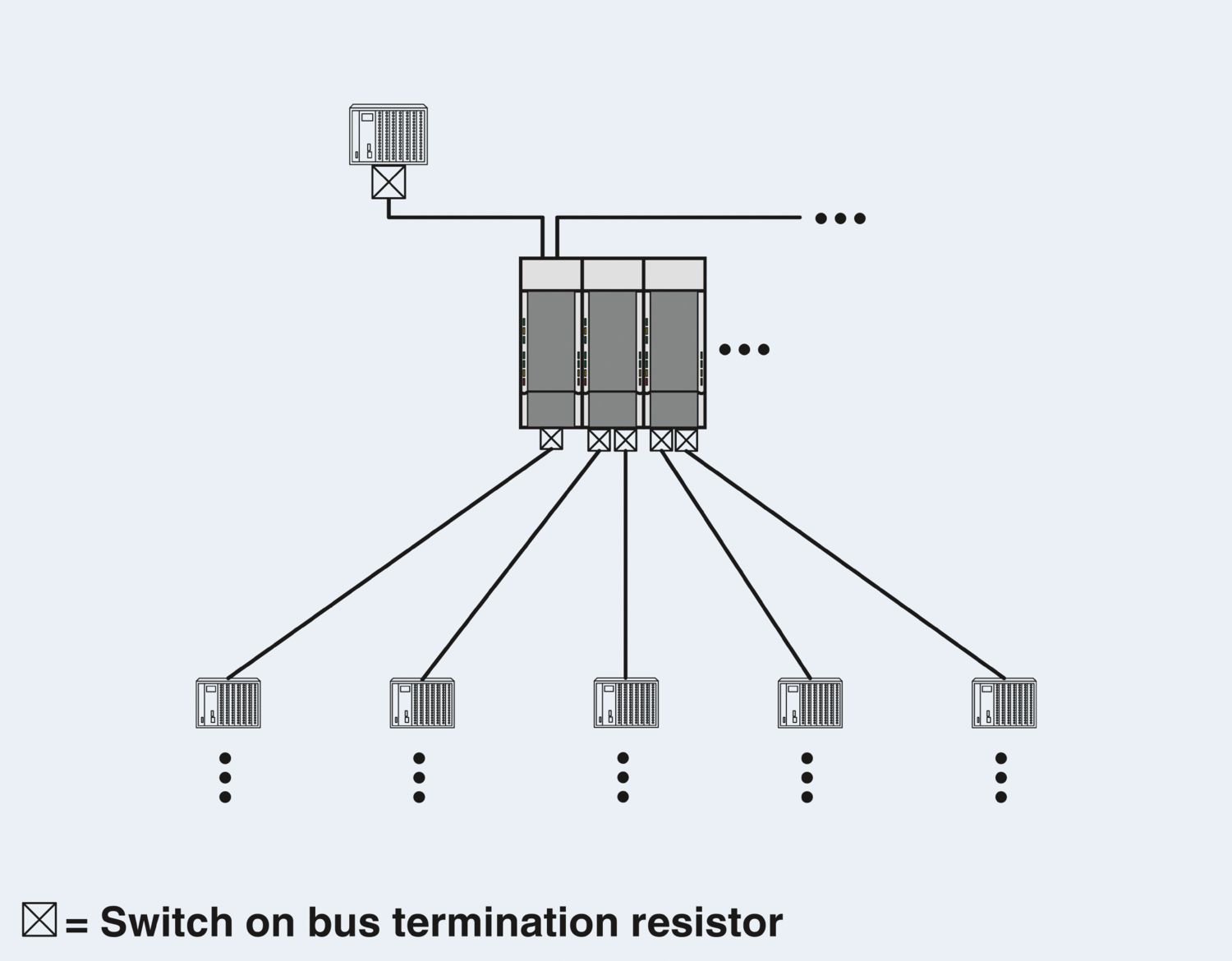 PSI-REP-PROFIBUS/12MB - Repetidor - PHOENIX CONTACT - Imagem 3