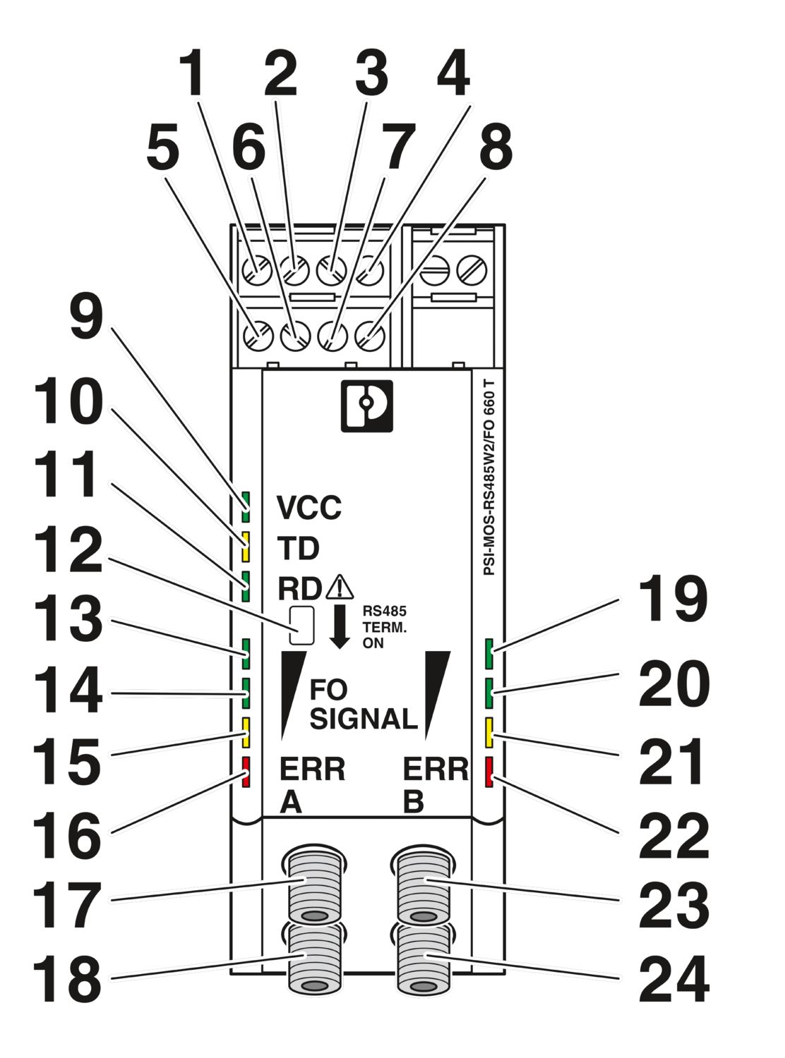 PSI-MOS-RS485W2/FO 660 T - Conversor com conector de fibra óptica - PHOENIX CONTACT - Imagem 8