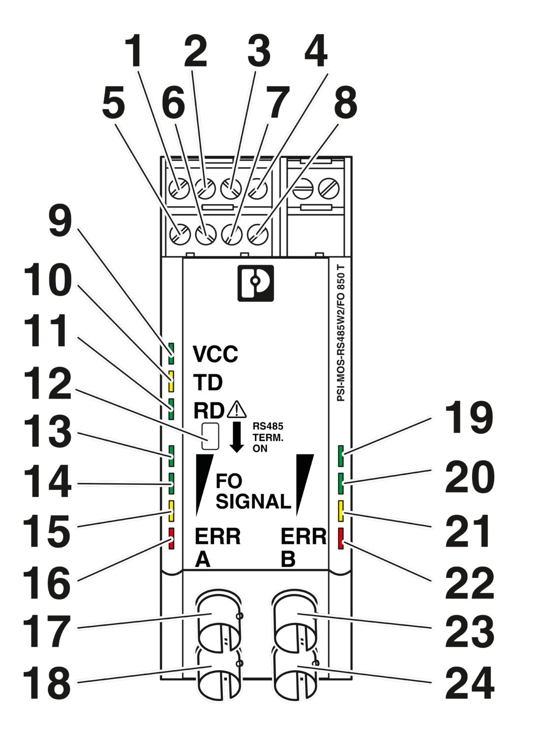 PSI-MOS-RS485W2/FO 850 T - Conversor com conector de fibra óptica - PHOENIX CONTACT - Imagem 8