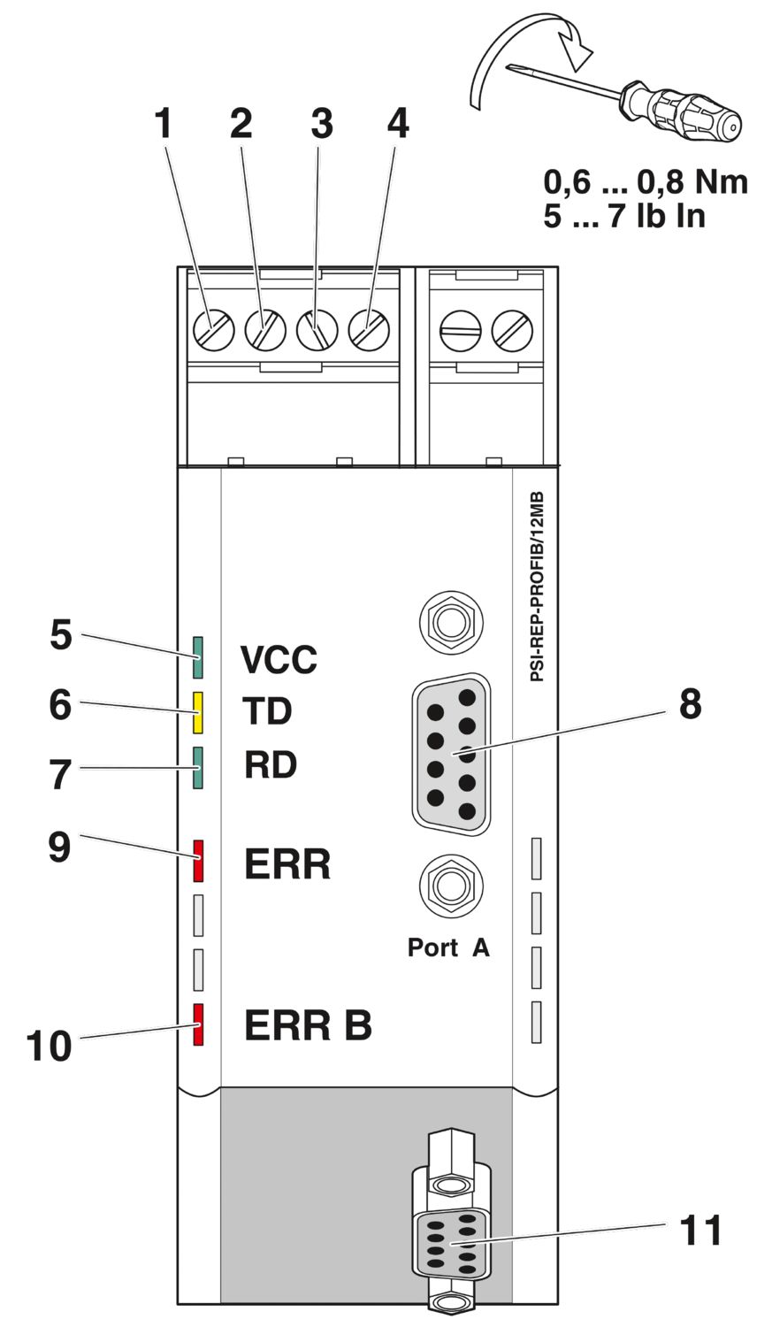 PSI-REP-PROFIBUS/12MB - Repetidor - PHOENIX CONTACT - Imagem 6
