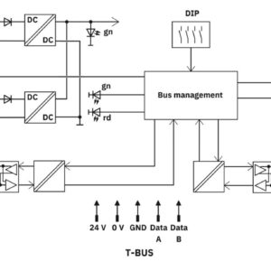PSI-REP-DNET CAN – Repetidor – PHOENIX CONTACT