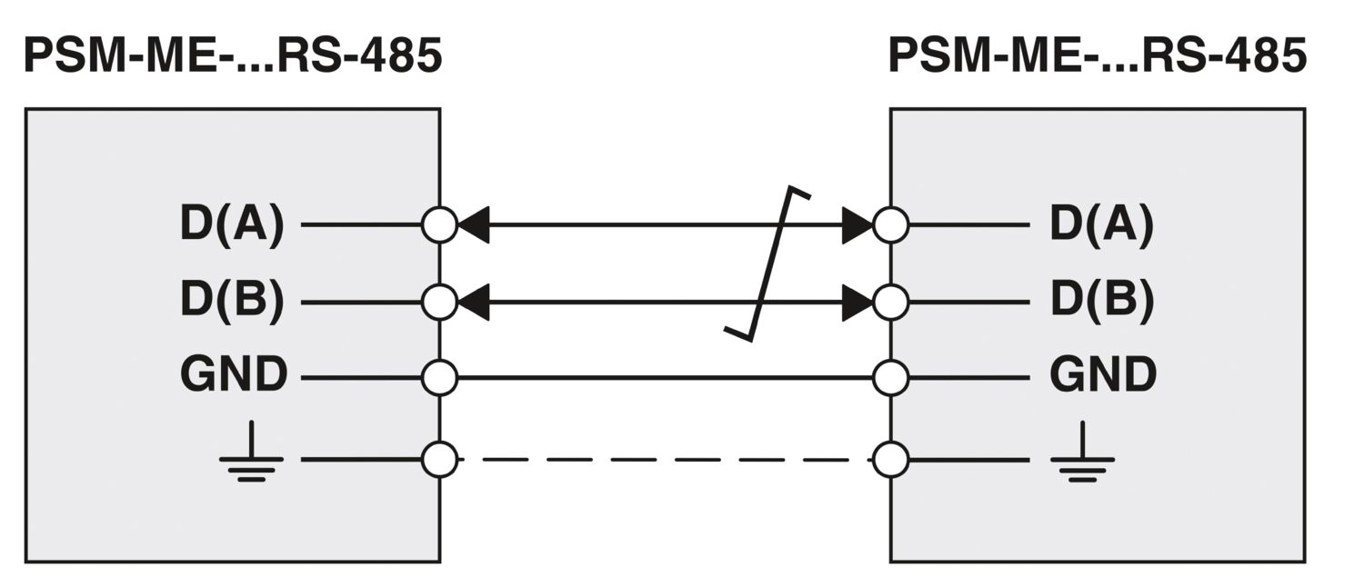 PSM-ME-RS232/RS485-P - Conversor de interfaces - PHOENIX CONTACT - Imagem 2