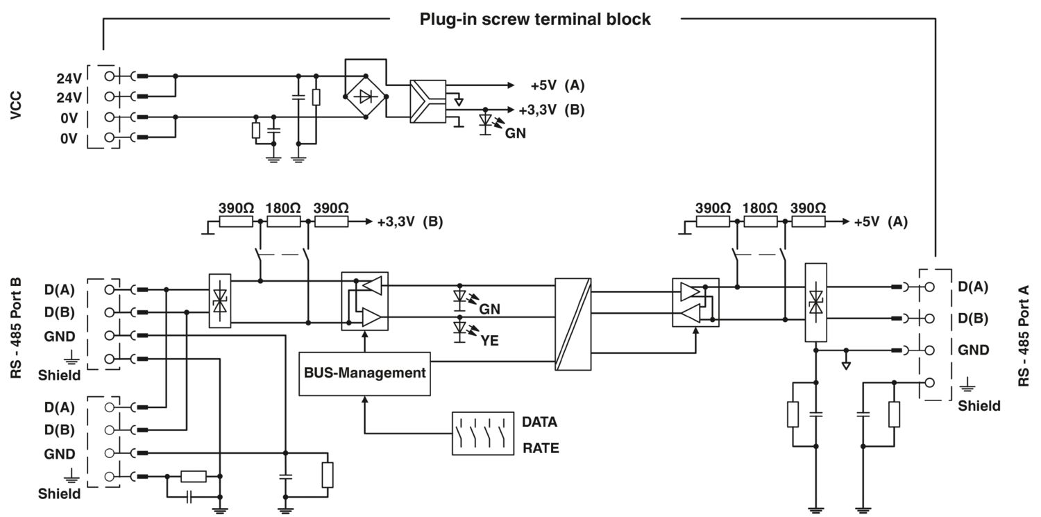 PSM-ME-RS485/RS485-P - Repetidor - PHOENIX CONTACT - Imagem 5