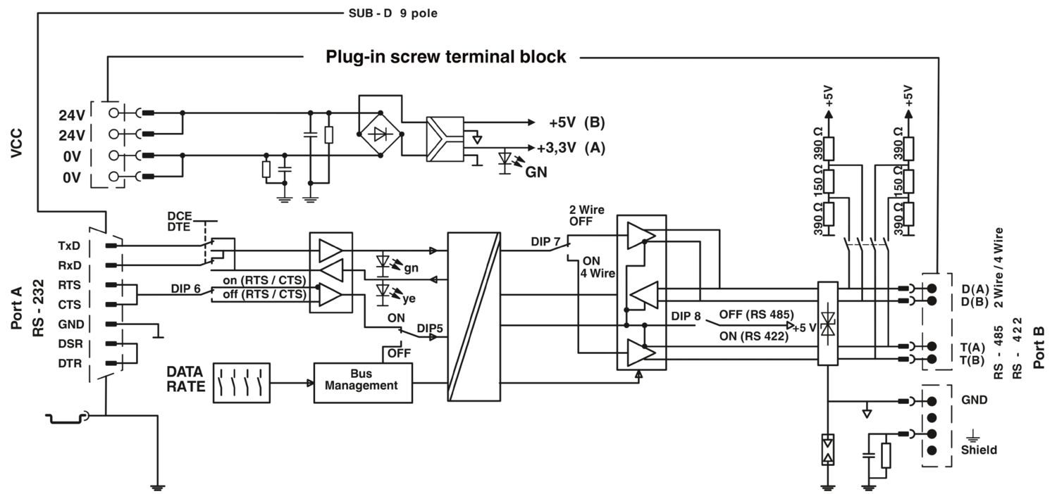 PSM-ME-RS232/RS485-P - Conversor de interfaces - PHOENIX CONTACT - Imagem 4