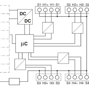 GW PL HART4-BUS – Conversor de protocolos – PHOENIX CONTACT