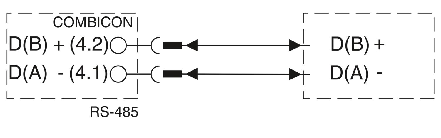 RAD-2400-IFS - Módulo sem fio - PHOENIX CONTACT - Imagem 3