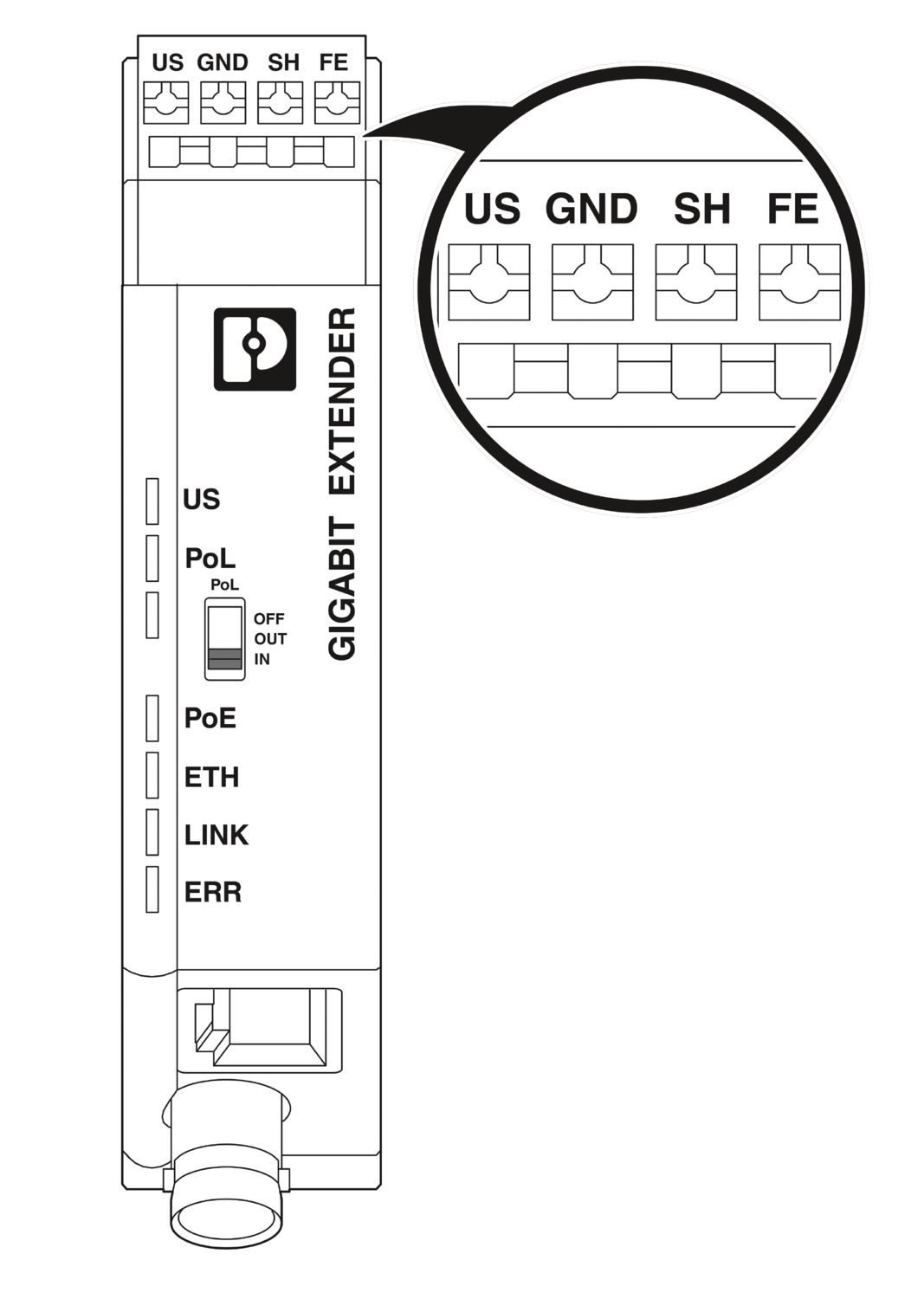 EXTENDER 1010 ETH COAX-G - Extensor Ethernet - PHOENIX CONTACT - Imagem 4
