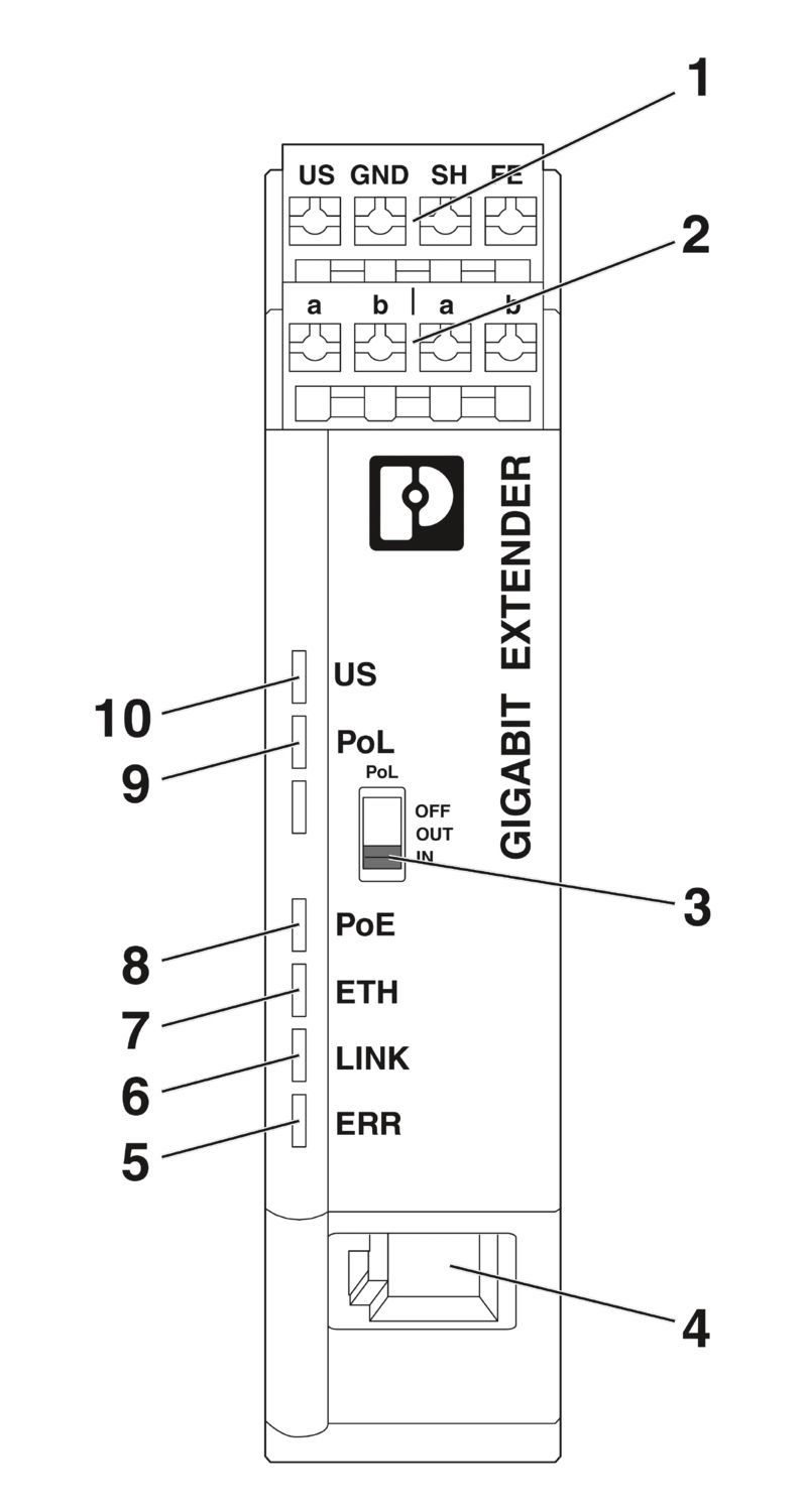 EXTENDER 2010 ETH TP-G - Extensor Ethernet - PHOENIX CONTACT - Imagem 3