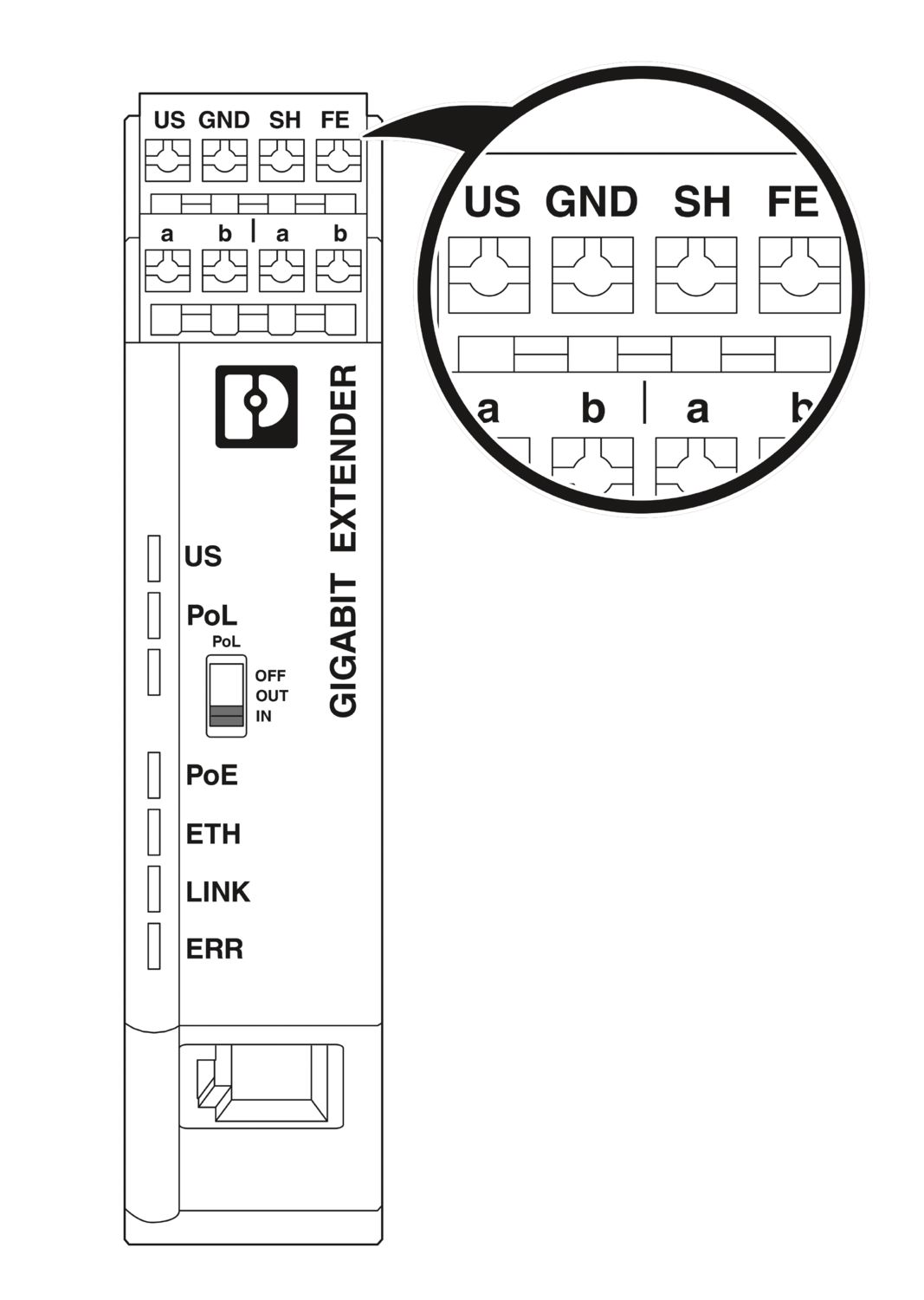 EXTENDER 2010 ETH TP-G - Extensor Ethernet - PHOENIX CONTACT - Imagem 4
